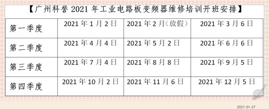 科誉培训2021年全年开班日期.jpg