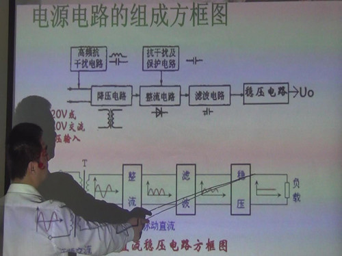 第三篇電路_副本.jpg